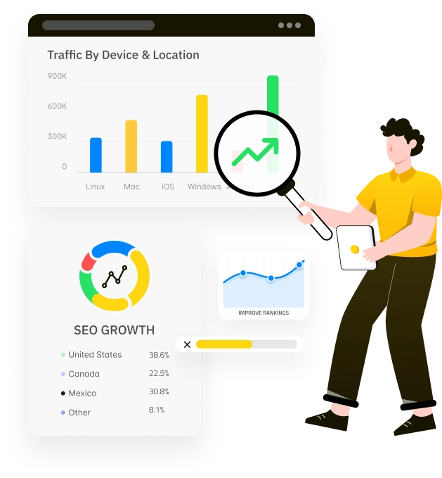 Person analysiert Diagramme und Traffic-Daten auf einem Bildschirm